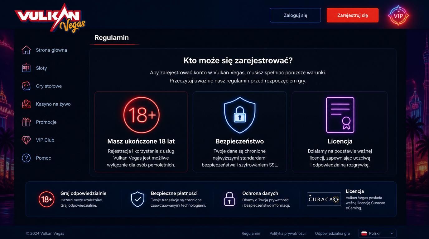 Spełnienie wymogów wiekowych i prawnych